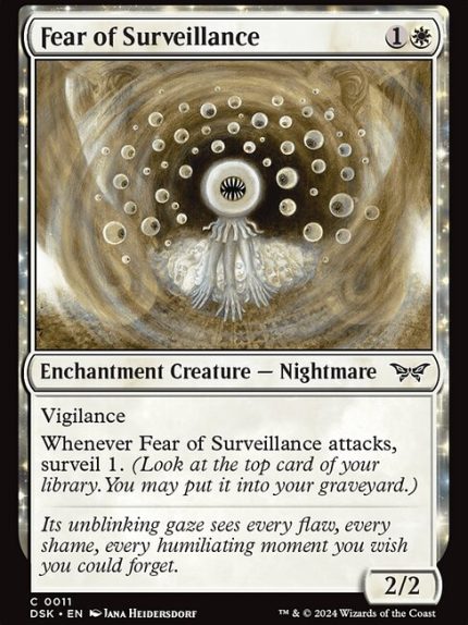 Fear of Surveillance