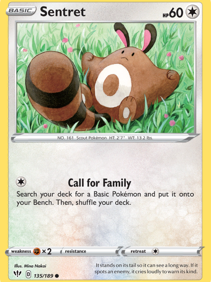 Sentret