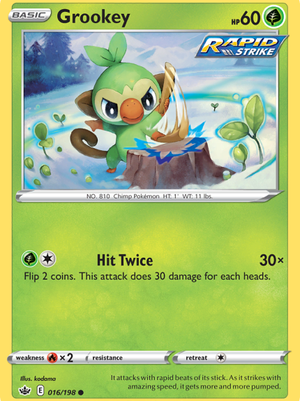 Grookey