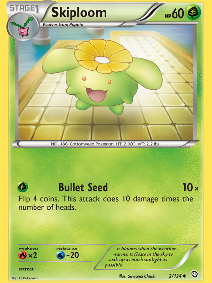Skiploom