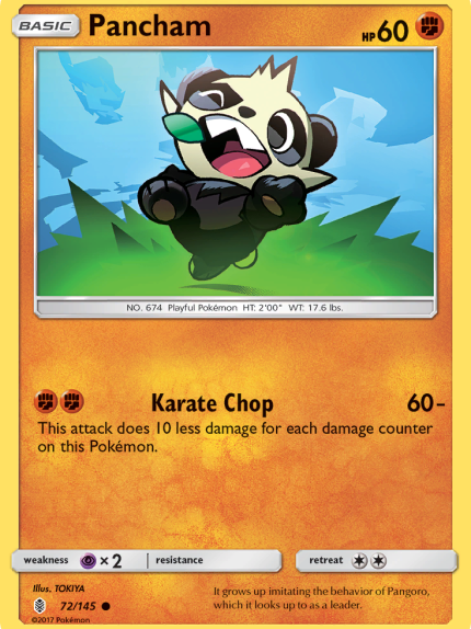 Pancham